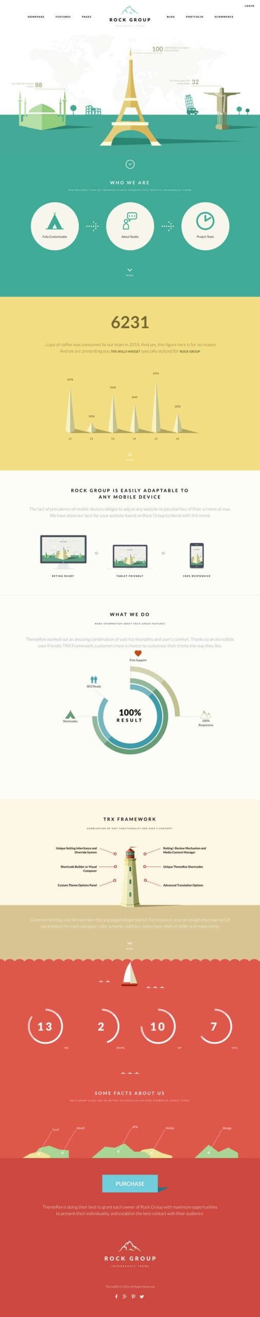 Rock Group Infographic Theme - White Space in Web design