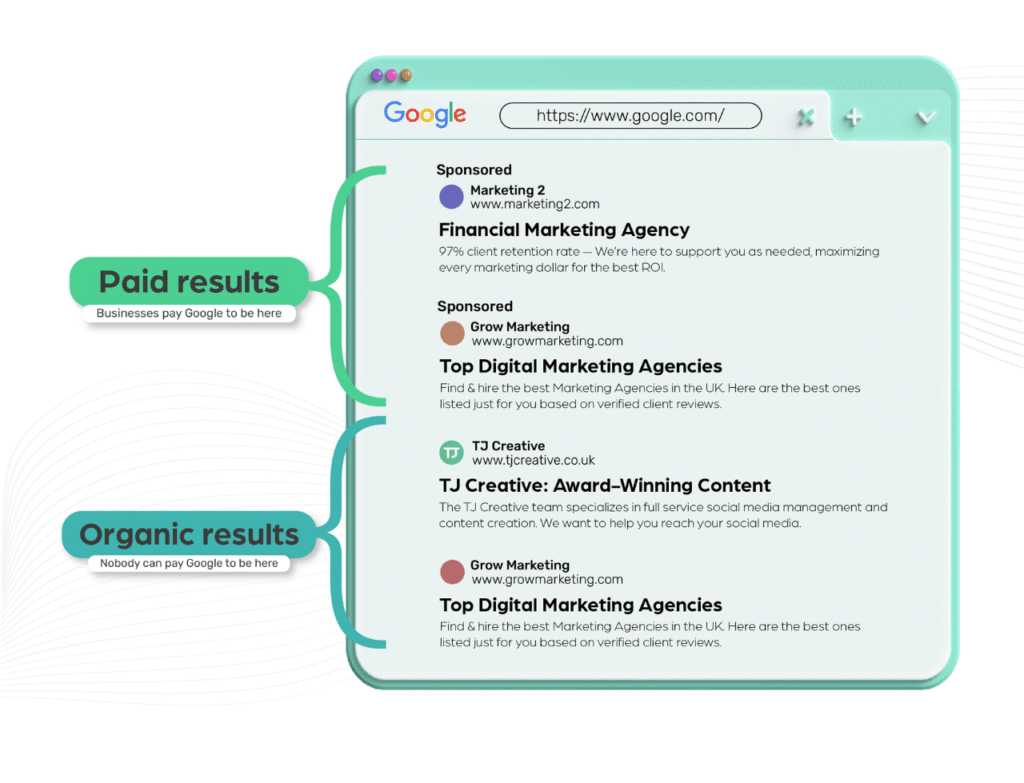 Google search results page on Hook Agency website shows paid ads labeled at top and SEO organic results below, separated by arrows.