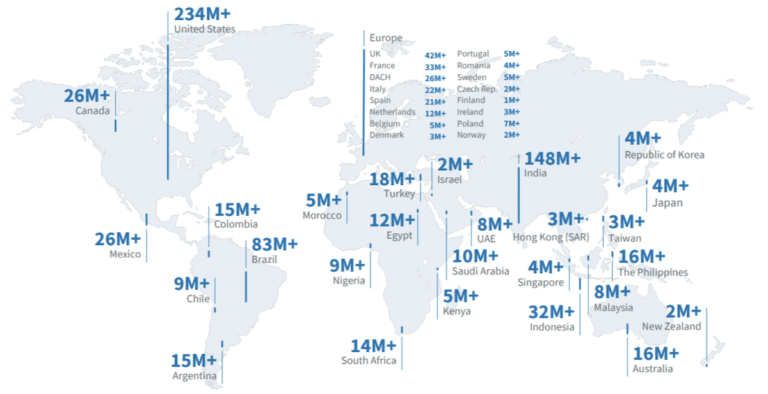 World map with Facebook user counts by country—U.S. leads with 234M+. Key data for targeting home service and B2B audiences.