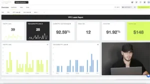**PPC Leads Report Dashboard**

- **Total Leads:** 39  
- **Qualified Leads:** 25  
- **Conversion Rate:** 92.59%  
- **Cost per Lead:** $148  

*A man in a black cap is focused on his laptop, visualizing the impact of optimized PPC strategies.*